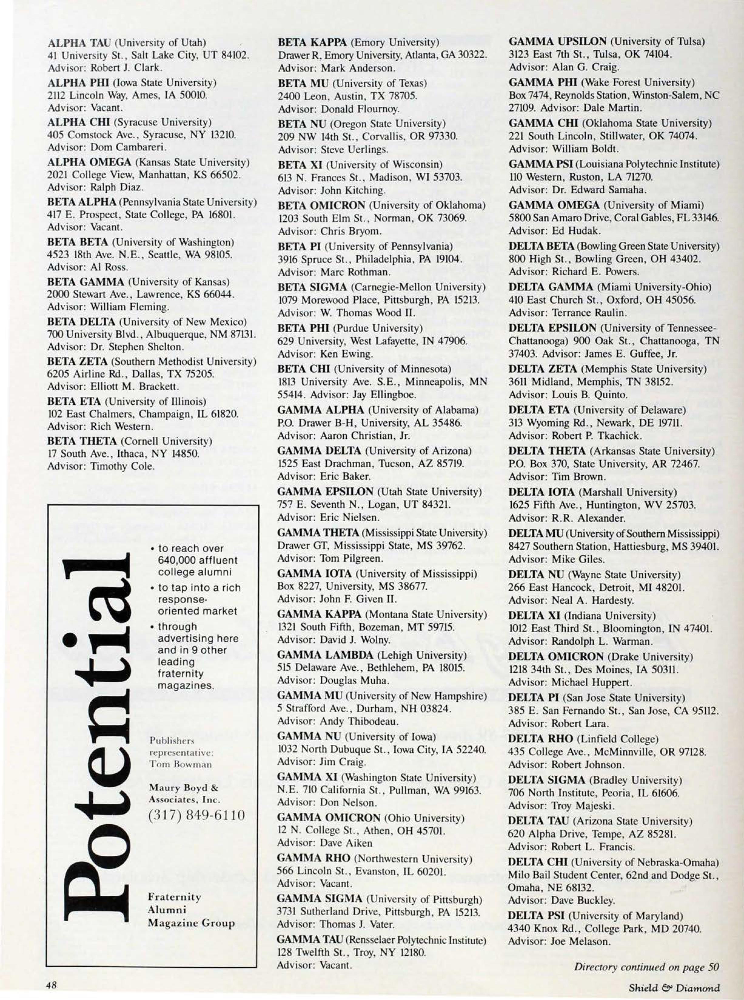 Potential Fraternity Alumni Magazine Group, September 1988